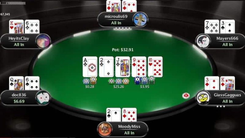 Perguntas Frequentes sobre 52Bet Poker
